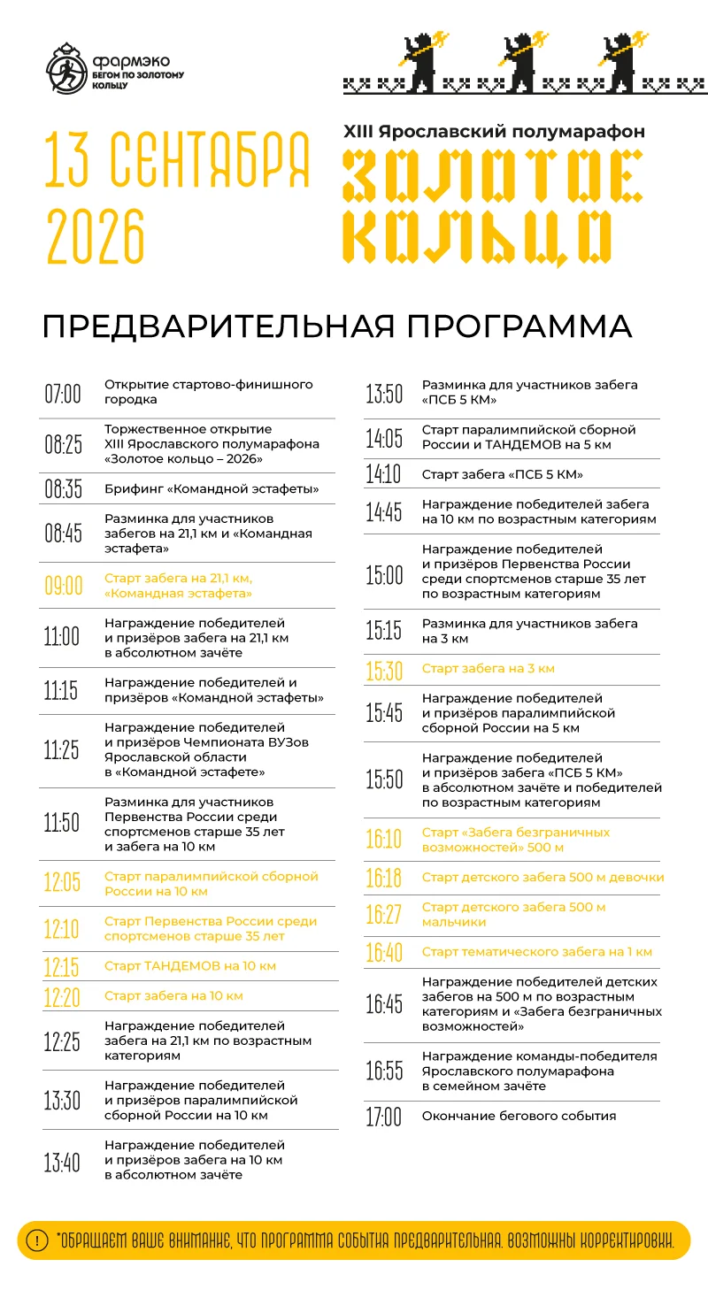 XIII Ярославский полумарафон «Золотое кольцо» – 2026