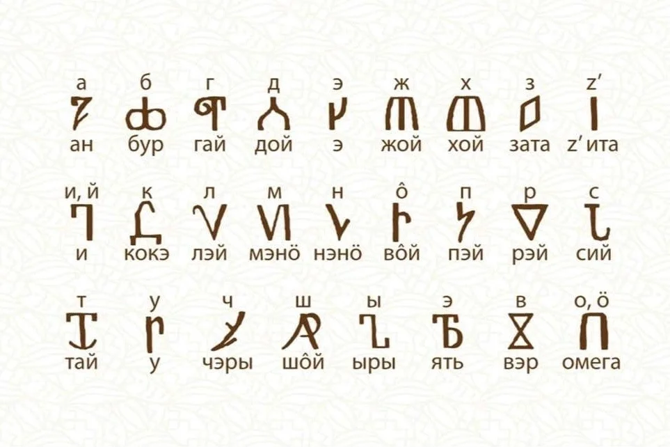 Магия театрального закулисья и театральных профессий